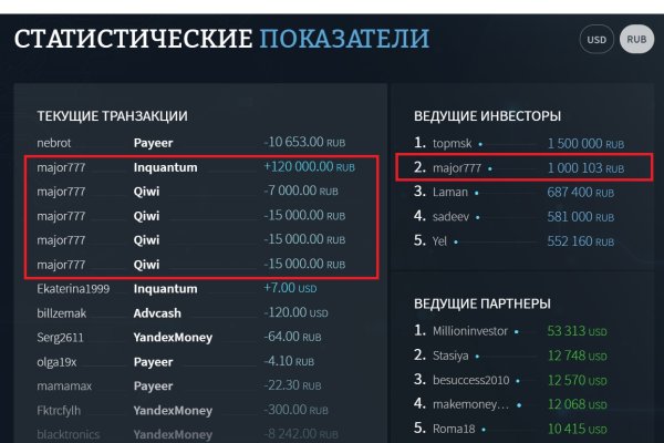 Dark net официальный сайт