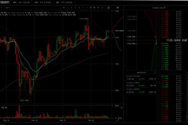 Список луковых tor сайтов