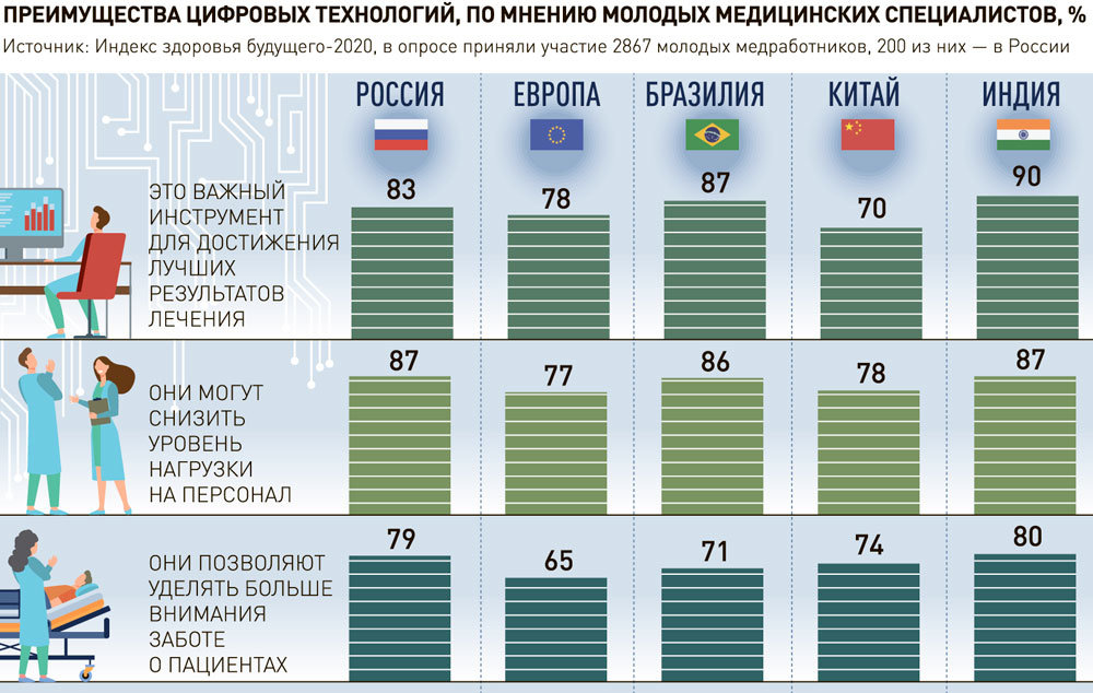 Ссылки на кракен at